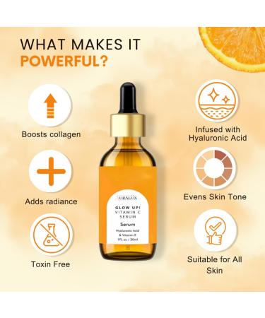 Auralux Vitamin C Face Serum with Hyaluronic Acid - Anti-Aging Serum for Fine Lines & Wrinkles - Niacinamide & Vitamin E - Hydrating Formula for All Skin Types - 1 fl oz - Buy Online on GoSupps.com