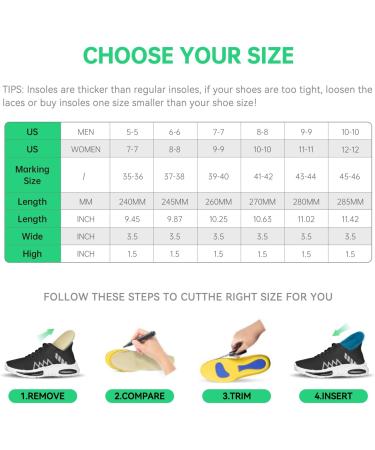 Plantar Fasciitis Insoles - Cushioned Arch Support & Memory Foam Inserts for Men (6-6.5) & Women (8-8.5) | Comfortable Shoe Inserts - Buy Online on GoSupps.com