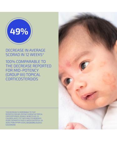 Codex Labs Infant & Toddler Skin Barrier Support - Unflavored L-Histidine Supplement with Vitamins & Minerals - 30 Servings Tested for Sensitive & Eczema-Prone Skin - Made in USA - Buy Online on GoSupps.com