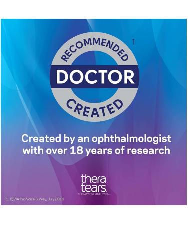 TheraTears Contact Lens Comfort Drops 0.33 oz - Soothing Relief for Dry Eyes - Buy Online on GoSupps.com