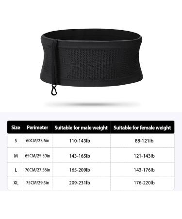 VIIILICH Multifunctional Breathable Hip Pocket - Universal Belt Bag for Running Cycling & Jogging - Large Capacity (Black S) - Buy Online on GoSupps.com