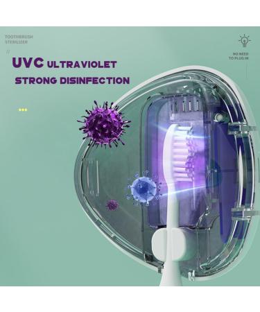 Rxuaw Mini Toothbrush Disinfection Box | Efficient Travel Toothbrush Cleaner Holder - Perfect for Business Trips - Buy Online on GoSupps.com