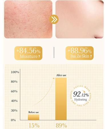 Hyaluronic Acid Ampoule Serum Hyaluronic Acid Serum For Face Hyaluronic Acid Serum for Hydrated Nourishing Hyaluronic Acid Serum for Skin Hyaluronic Acid Concentrated Ampoules Face Serum - Buy Online on GoSupps.com