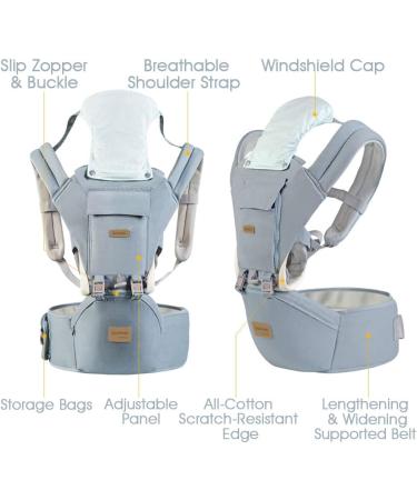 SONMEI Ergonomic Baby Carrier with Hip Seat 360 Positions Soft and Breathable All Seasons for Newborns and Toddlers Hiking Shopping Travelling Light Blue - Buy Online on GoSupps.com