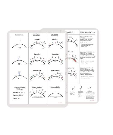 BELLEMORY Lash Mapping Chart - Eyelash Extension Beginner Training and Practice Chart  Eyelash Extension Curl and Diameter Sheet for Lash Kit (1 PC Beginner Lash Map Chart) 1 Count (Pack of 1)
