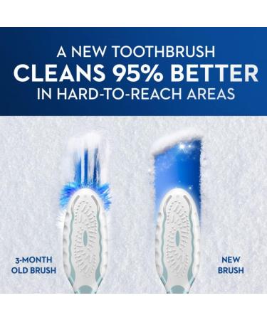 Oral-B Pro Health All-in-One Soft Toothbrushes 6 Count - Complete Oral Care Solution - Buy Online on GoSupps.com