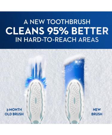 Oral-B CrossAction All in One Soft Toothbrushes - 2 Count Pack - Buy Online on GoSupps.com