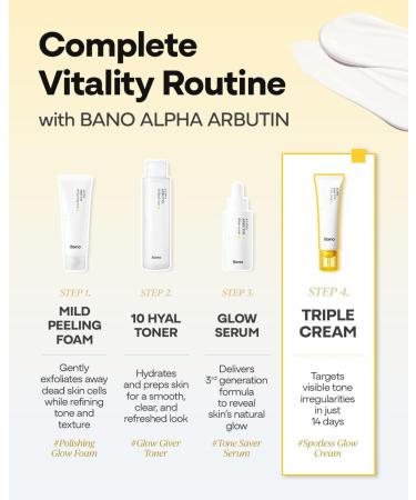Bano Alpha Arbutin Triple Cream Face Moisturizer with Alpha Arbutin & Niacinamide | Hydrating Hyaluronic Acid | Korean Skincare for Sensitive Skin | Fragrance-Free | 2.02 fl oz - Buy Online on GoSupps.com