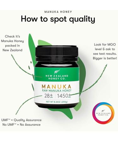 New Zealand Honey Co. MGO 1450+ / UMF 28+ Manuka Honey | Active & Raw | Made in New Zealand | 250g - Buy Online on GoSupps.com