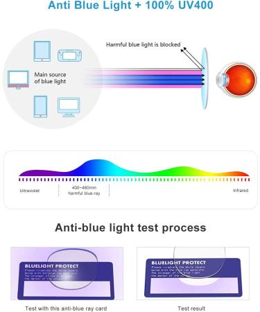 OKH Blue Light Blocking Reading Glasses 5 Pack for Men & Women - Stylish & Effective 1.0 Readers - Buy Online on GoSupps.com