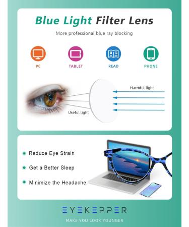 Eyekepper 4-Pack Blue Light Blocking Cateye Reading Glasses for Women +2.0 Strength - Stylish & Protective - Buy Online on GoSupps.com