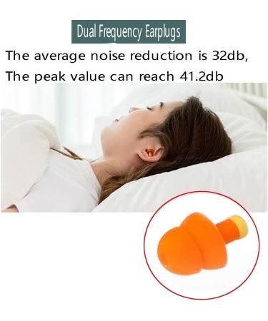 Xavierty Soft Silicone Soundproof Earplugs for Sleep Noise Reduction Reusable Ears Plugs Aircraft Earplugs - Buy Online on GoSupps.com