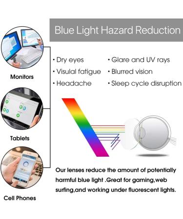 VANANA Slim Pocket Reading Glasses - Blue Light Blocking Lens Compact Magnifying Readers Unisex Pack of 2 (Black 3.0x) - International Shipping Available - Buy Online on GoSupps.com