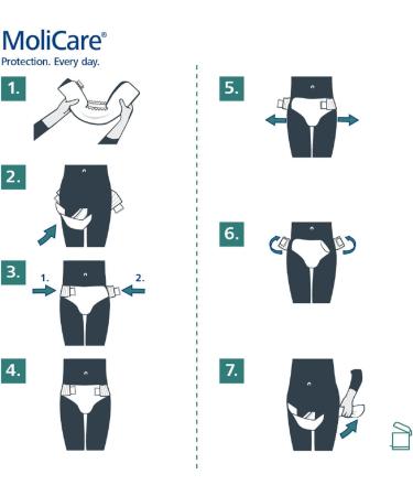 Molicare Premium Elastic Slip for Heavy Incontinence - Size M (85-120 cm) | 56 Pieces | 10 Drops for Women & Men - Shop Internationally - Buy Online on GoSupps.com
