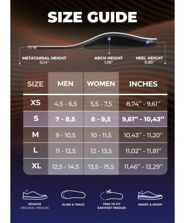 Plantar Fasciitis Relief Insoles for Men & Women - High Arch Support Orthotic Inserts for All-Day Comfort in Work Sports & Walking - Fits Men 7-8.5 & Women 8-9.5 - Buy Online on GoSupps.com