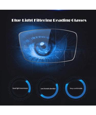Buy Progressive Multifocal Reading Glasses - Rectangular Metal Design Blue Light Protection +2.75 Strength Ideal for Men - Buy Online on GoSupps.com