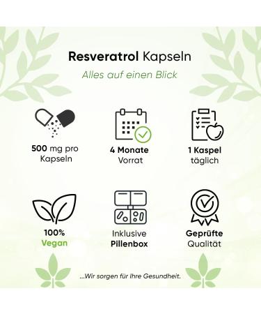 Resveratrol 120 Capsules 500mg - Vegan 98% Trans-Resveratrol from Japanese Knotweed Lab Tested 4 Months Supply No Magnesium Stearate - Buy Online on GoSupps.com