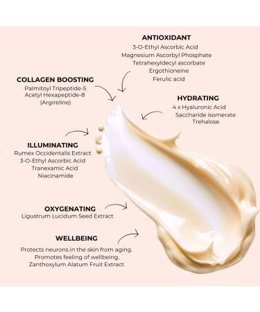 Yoga Skin Oxygenating Neuroactive Wellness Cream - Antioxidants & Vitamins B C D E for Radiant Skin - Buy Online on GoSupps.com