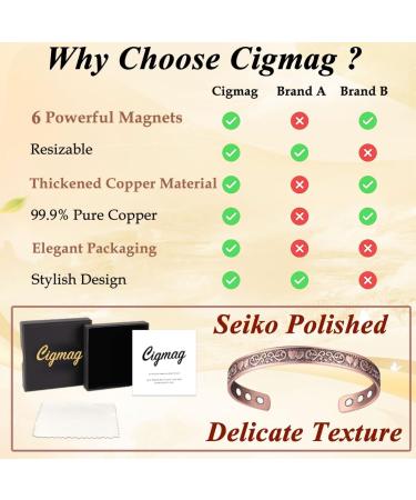 Cigmag Lymphatic Drainage Copper - 99% Solid Pure Copper Adjustable Love Note for Women - Buy Online on GoSupps.com