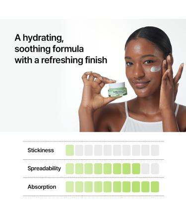 Parnell Panthenol Calming Duo | Serum 5.78% & Cream 3.89% Set | Heartleaf Provitamin B5 Soothing Moisturizer for Sensitive Skin K-Beauty - Buy Online on GoSupps.com