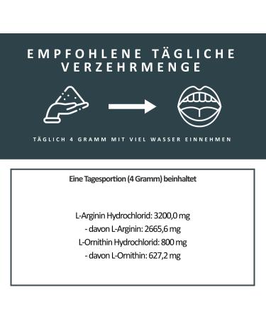 L-Arginine + L-Ornithine 80:20 Pure Powder - 500g | High-Potency Amino Acids for Energy & Recovery | Shop Internationally - Buy Online on GoSupps.com