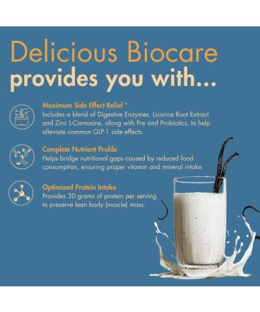 Biocare Nutritional Beverage for GLP-1 Users Dietary Powder Drink Provides 30g Essential Protein 26 Vitamins/Minerals Helps Ease Nausea Bloating Constipation Vanilla - Buy Online on GoSupps.com