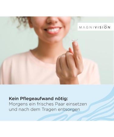 Magnivision Daily Lenses - Premium Silicone Hydrogel Contact Lenses -6 Pack -2.50 DPT with UV Filter & No Preservatives for All-Day Comfort - Buy Online on GoSupps.com