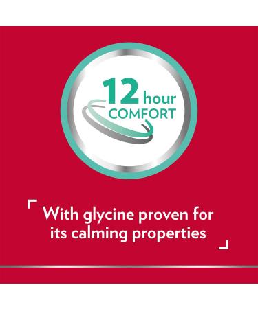 Canesfresh Gel 200ml - Gentle Intimate Wash Gel for Women - Buy Online on GoSupps.com