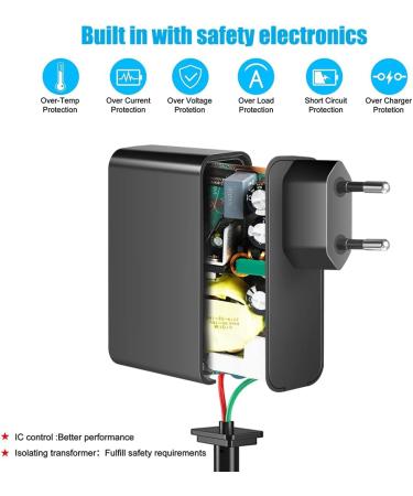 Buy KFD 36V 1A Plug-In Power Supply for CND UV Shellac LED Nail Dryer - Universal Replacement Cable - Buy Online on GoSupps.com