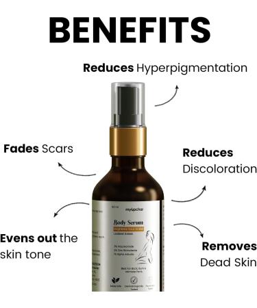 SENTA Body Serum Brightens Your Under Looked Areas | With 3% Niacinamide 2% Zinc Ricinoleate & Alpha Arbutin | Lightens Dark Patches around Back Bum | 100% Vegan - 50 Ml - Buy Online on GoSupps.com
