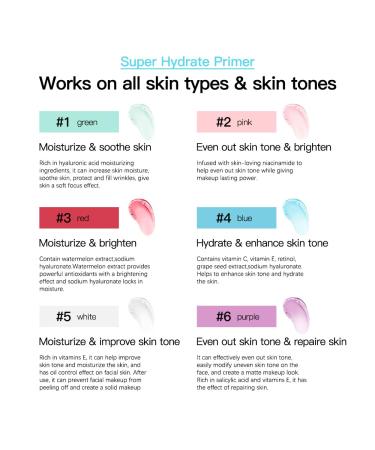24ml Super Hydrate Primer with Hyaluronic Acid - Gel-Based Hydrating Face Primer for Smooth Skin & Long-Lasting Makeup - Moisturizing Foundation Primer for All Skin Types (Green - Buy Online on GoSupps.com