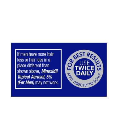 Taro Minoxidil Topical Foam 5 Hair Regrowth Treatment for Men 2.11 oz - Buy Online on GoSupps.com