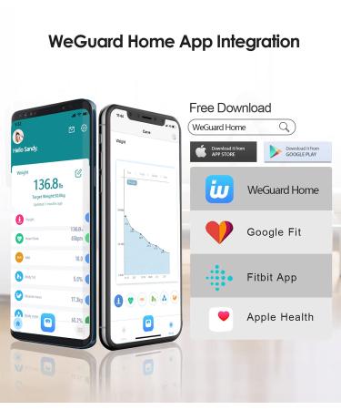 WeGuard Digital Bathroom Wireless Smart BMI Body Composition Analyzer - Syncs 15 Data Points with Fitness Apps (Black) - Buy Online on GoSupps.com