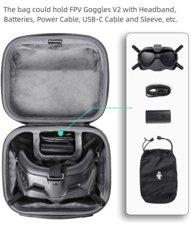 Anbee FPV Goggles V2 Carrying Case - Portable Hard Storage Bag for DJI FPV/Avata Goggles V2 - Buy Online on GoSupps.com