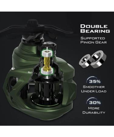KastKing Spartacus II Baitcasting Fishing Reel | Ultralight 6oz Baitcaster with 17.6 LB Carbon Fiber Drag | 7.2:1 Gear Ratio | Palm Perfect Design - Stryker Green-7.2 - Buy Online on GoSupps.com