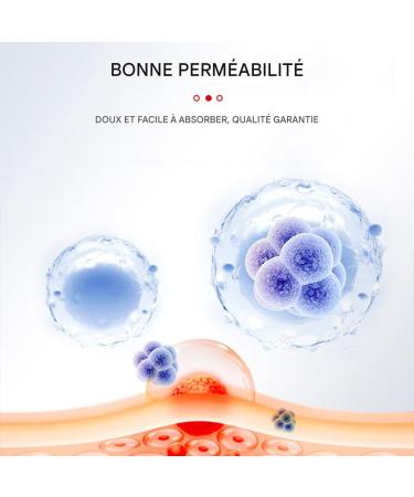  G n rique Anti-Scar Cream 20g Gel Treatment for Injuries Long-Term Care for Scars For Comfort Recovery Burn Protection Injury Domestic Body - Buy Online on GoSupps.com