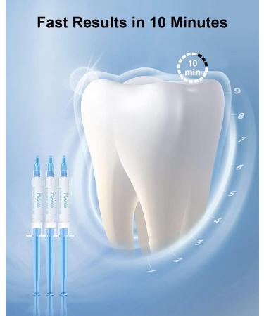 MySmile Teeth Whitening Kit with LED Light - Fast Non-Sensitive Whitener with 3 Carbamide Peroxide Gels - Remove Stains from Coffee, Smoking, Wine & Food - 10 Min Treatment - Buy Online on GoSupps.com