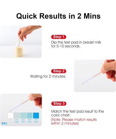 Dajiang Breast Milk Alcohol Testing Strips - 20 Count | Detect Alcohol Levels at Home in 2 Minutes! - Buy Online on GoSupps.com