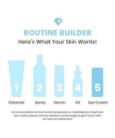 Timeless Skin Care Hydrating Eye Cream 0.5 oz - Reduce Puffiness and Fine Lines - Hyaluronic Acid for Hydration - Matrixyl 3000 for Wrinkle Reduction - All Skin Types - 0.5 Fl Oz - Buy Online on GoSupps.com