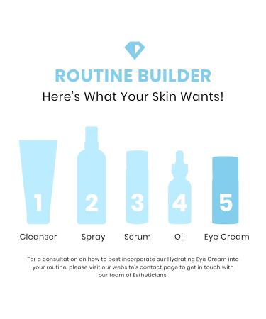 Timeless Skin Care Hydrating Eye Cream 0.5 oz Pack of 2 - Reduce Puffiness & Fine Lines - Hyaluronic Acid & Matrixyl 3000 Formula for Hydration and Wrinkle Defense - Suitable for All Skin Types - Buy Online on GoSupps.com