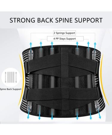 Back Support Belt - Adjustable Lumbar Brace for Sciatica Relief | X-Large Anti-Skid Design 6 Stays 16-Hole Air Mesh - Buy Online on GoSupps.com