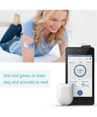 LiangMai Pack of 40 Waterproof Omnipod Adhesive Patches - Transparent, Breathable, Skin-Friendly, Self-Adhesive Patch for Omnipod - Durable up to 10 Days - Buy Online on GoSupps.com
