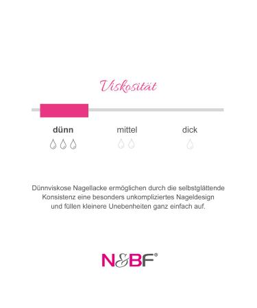 Buy N&BF Long Life Nail Polish 15ml - Vegan & 7-Free Bordeaux Red | Durable Air-Drying Gel-Like Finish | Made in Germany - International Shipping Available - Buy Online on GoSupps.com