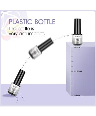 Buy Rosalind Shellac Base & Top Coat UV Gel Nail Polish - Durable Matte & Glossy Finish Set for Perfect Nails - Buy Online on GoSupps.com