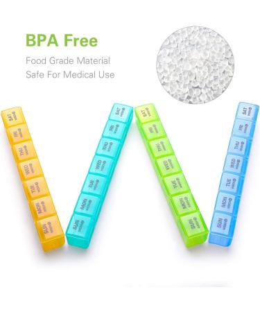 BUG HULL Monthly Pill Organizer - Moisture-Proof 4 Week Large Pill Box - 28 Day Medicine Organizer for Vitamins and Supplements - Buy Online on GoSupps.com