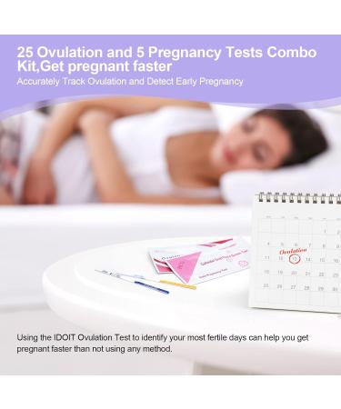 Idoit 25 Ovulation Tests & 5 Pregnancy Tests - High Sensitivity HCG & LH Strips for Early Fertility Monitoring - Buy Online on GoSupps.com