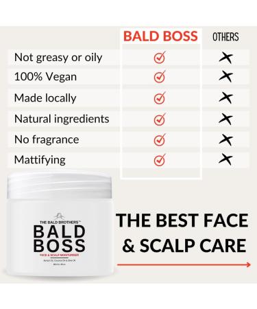The Bald Brothers Bald Head Care Set | Complete Natural Bald Head Care | Daily Grooming Set for Men | Cleanses Exfoliates & Moisturizes | 60-90 Count Supply - Buy Online on GoSupps.com
