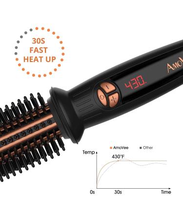 AmoVee 1 Inch Curling Iron - Dual Voltage Tourmaline Ceramic Ionic Hot Brush for Long Hair - Professional Instant Heat Up Styling Tool - Travel-Friendly - Buy Online on GoSupps.com
