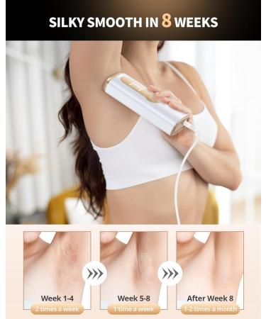 Glattol IPL Laser Hair Removal Device - Painless 3-in-1 Full Body Smooth Ice Cooling Technology - 2 Modes - 9 Levels - At-Home Treatment for Women and Men - Buy Online on GoSupps.com